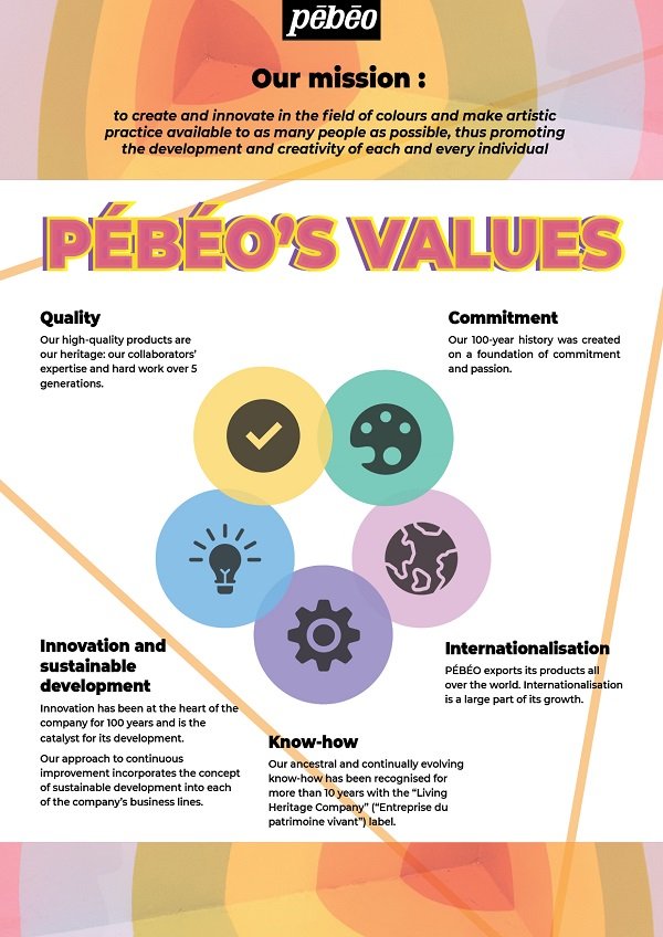 Pebeo value-EN-LR1.jpg